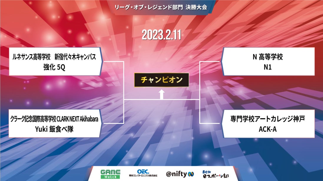 第5回全国高校eスポーツ選手権　1/29（日）決勝大会開幕！のサブ画像4