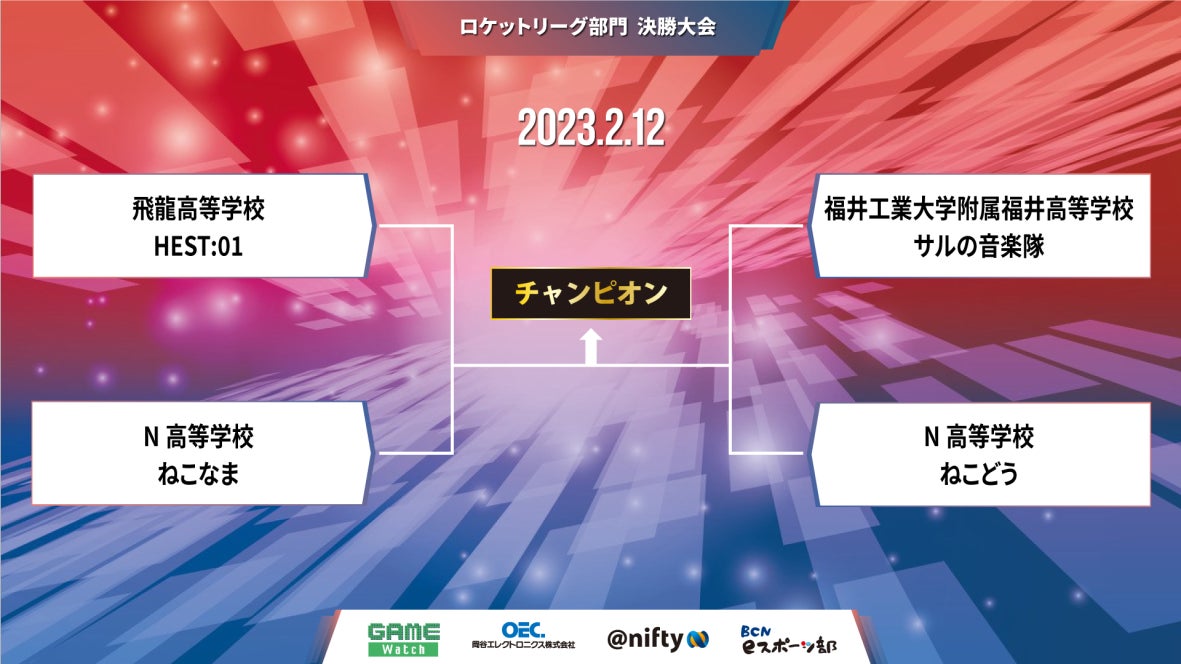 第5回全国高校eスポーツ選手権　1/29（日）決勝大会開幕！のサブ画像6