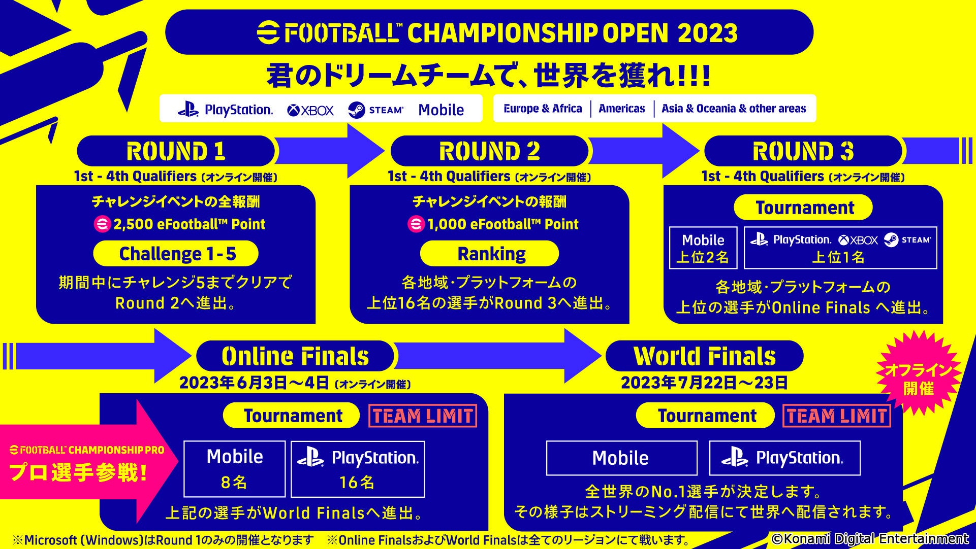 熱戦の舞台は再び各国リーグ戦へ！『eFootball™ 2023』で、新シーズン“Back to the Clubs”が開幕！！のサブ画像12