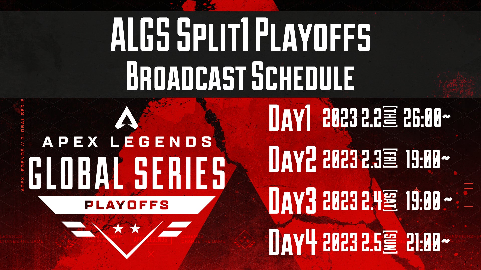 「Apex Legends Global Series Year3：Split 1 Playoffs」2月3日からイギリスのCopper Box Arenaで開幕！のサブ画像2