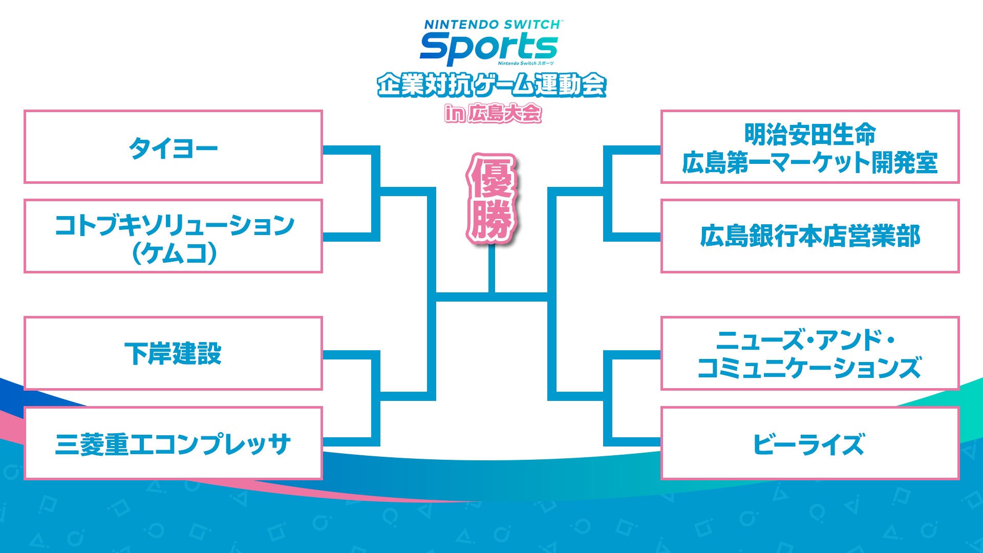 1月21日（土）開催迫る！　『Nintendo Switch Sports』企業対抗ゲーム運動会 in 広島大会トーナメントの組み合わせを発表！のサブ画像2