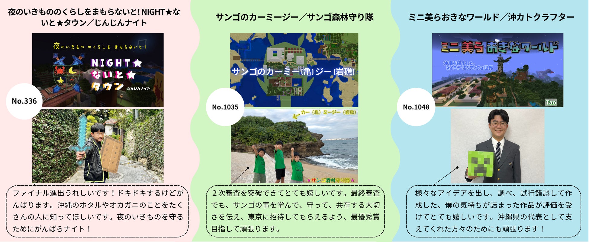 マイクラを使ってアイデアを形に！「Minecraftカップ2022全国大会」で、2月5日開催の最終審査会に挑むファイナリスト39組を紹介します。 のサブ画像15