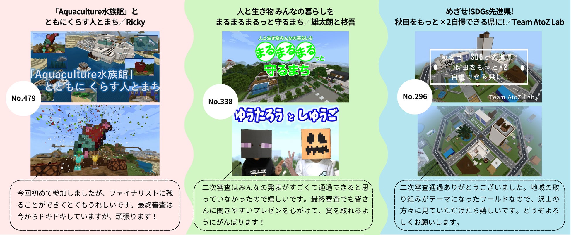 マイクラを使ってアイデアを形に！「Minecraftカップ2022全国大会」で、2月5日開催の最終審査会に挑むファイナリスト39組を紹介します。 のサブ画像4