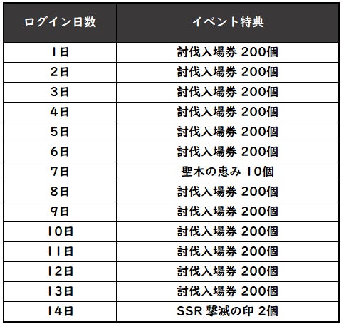 【グランサガ】仙人グランウェポン「セイラン (Cv.下地紫野)」登場！紹介トレーラも本日公開！のサブ画像6