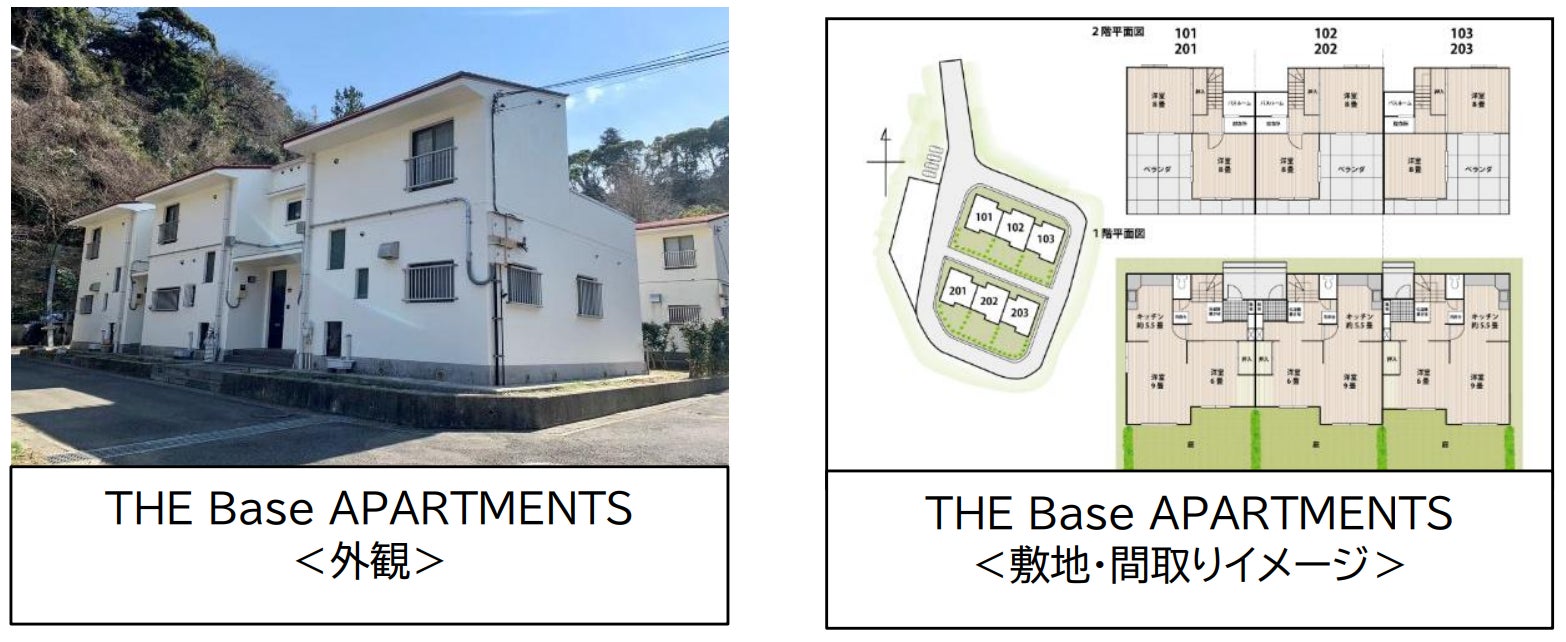 プロ e スポーツチーム 「BC SWELL」VALORANT部門、神奈川県横須賀市を活動拠点として『THE Base APARTMENTS』への居住が決定！のサブ画像3