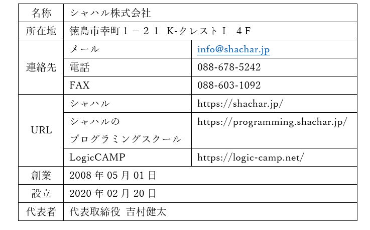 とくしま発！！！Minecraftで学ぶオンラインプログラミングスクールLogicCAMP 開講のサブ画像1