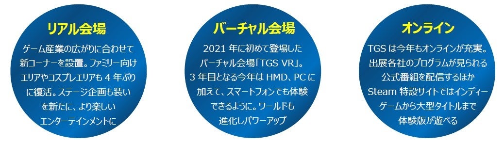 東京ゲームショウ2023 開催概要決定!4年ぶりに幕張メッセ全館利用リアル会場×バーチャル会場×オンラインで過去最大級にのサブ画像1