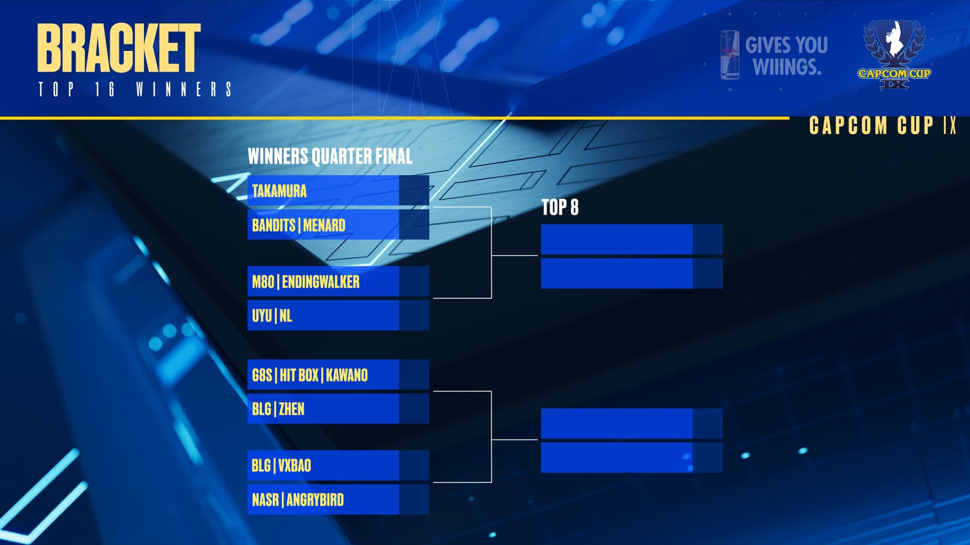 「CAPCOM CUP IX グループ予選」結果速報！　熾烈な争いを勝ち抜いた16名が決定！　のサブ画像2