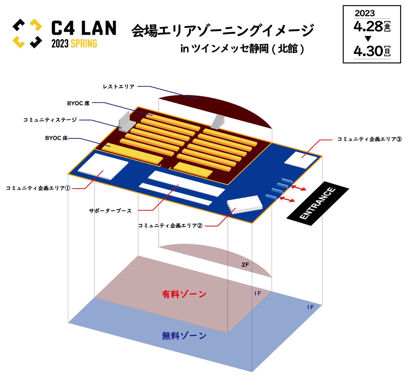 3日間48時間ぶっ通しゲームパーティー「C4 LAN 2023 SPRING」チケット発売日が2月18日（土）に決定！のサブ画像3