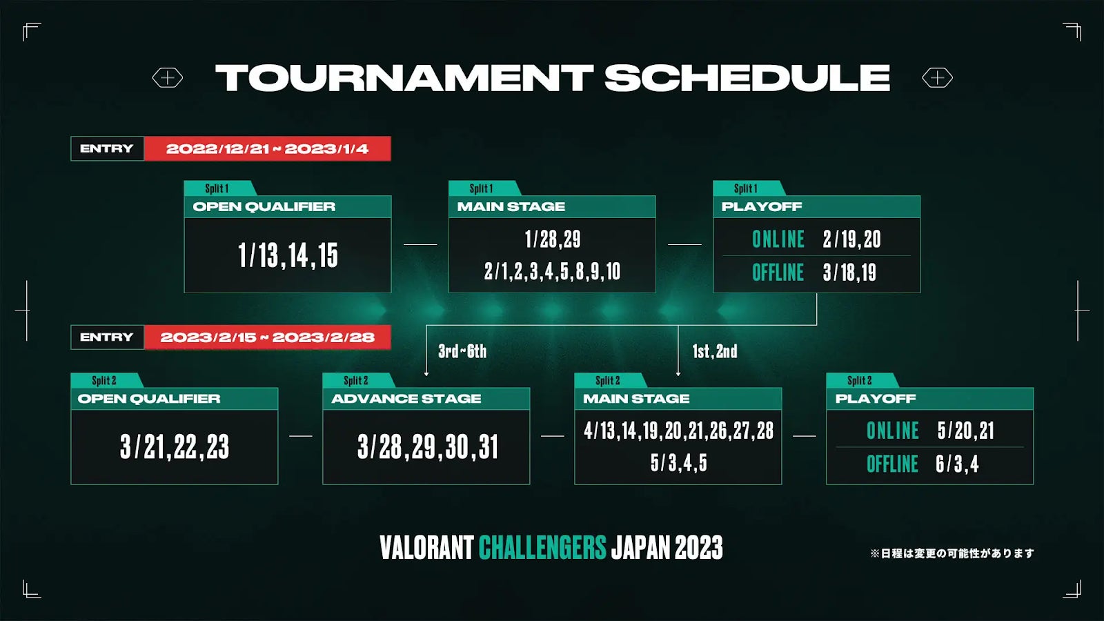 「VALORANT Challengers Japan 2023 Split 2」2023年2月18日(土)よりエントリー受付開始！のサブ画像3