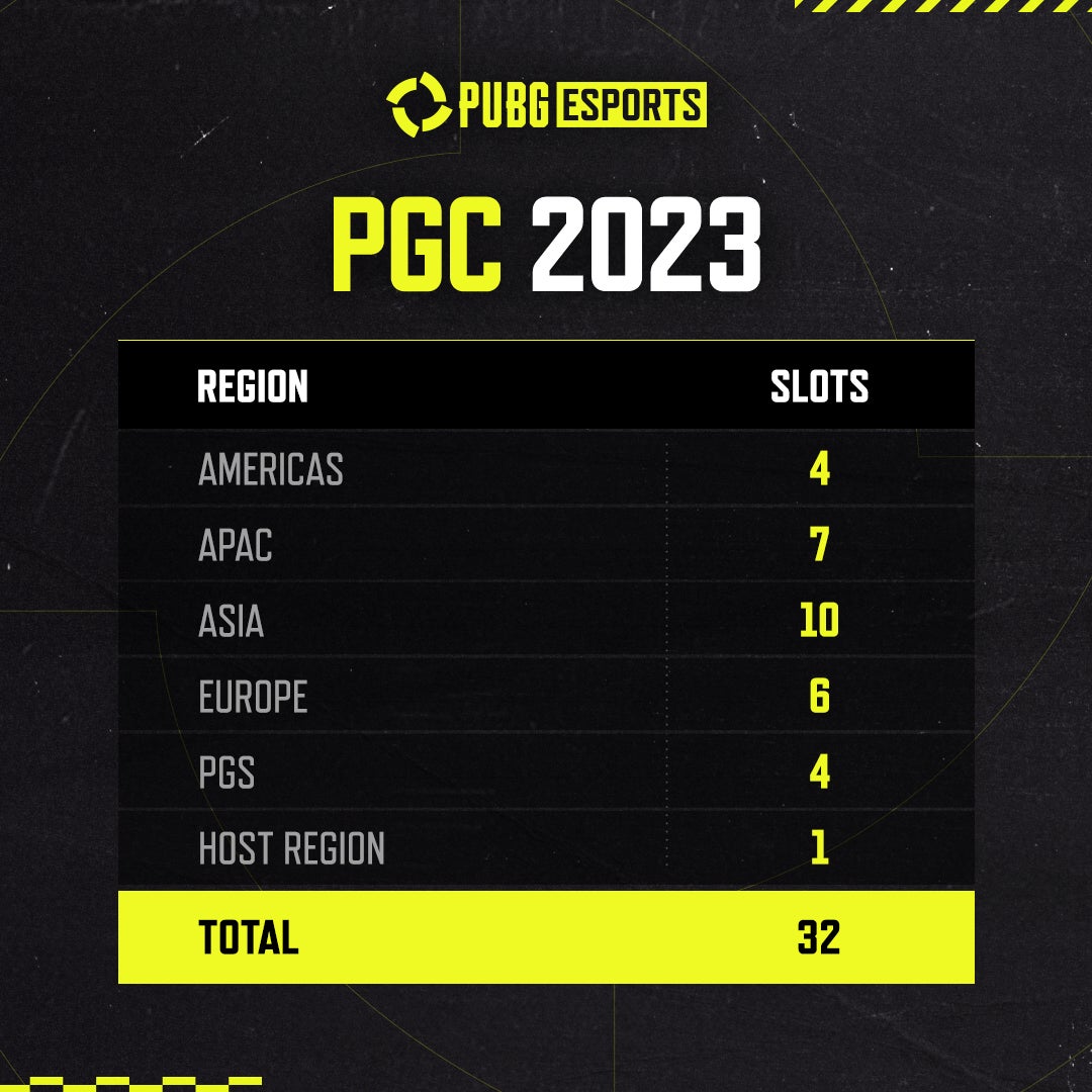 2023年Global PUBG Esportsのカレンダー更新のサブ画像3