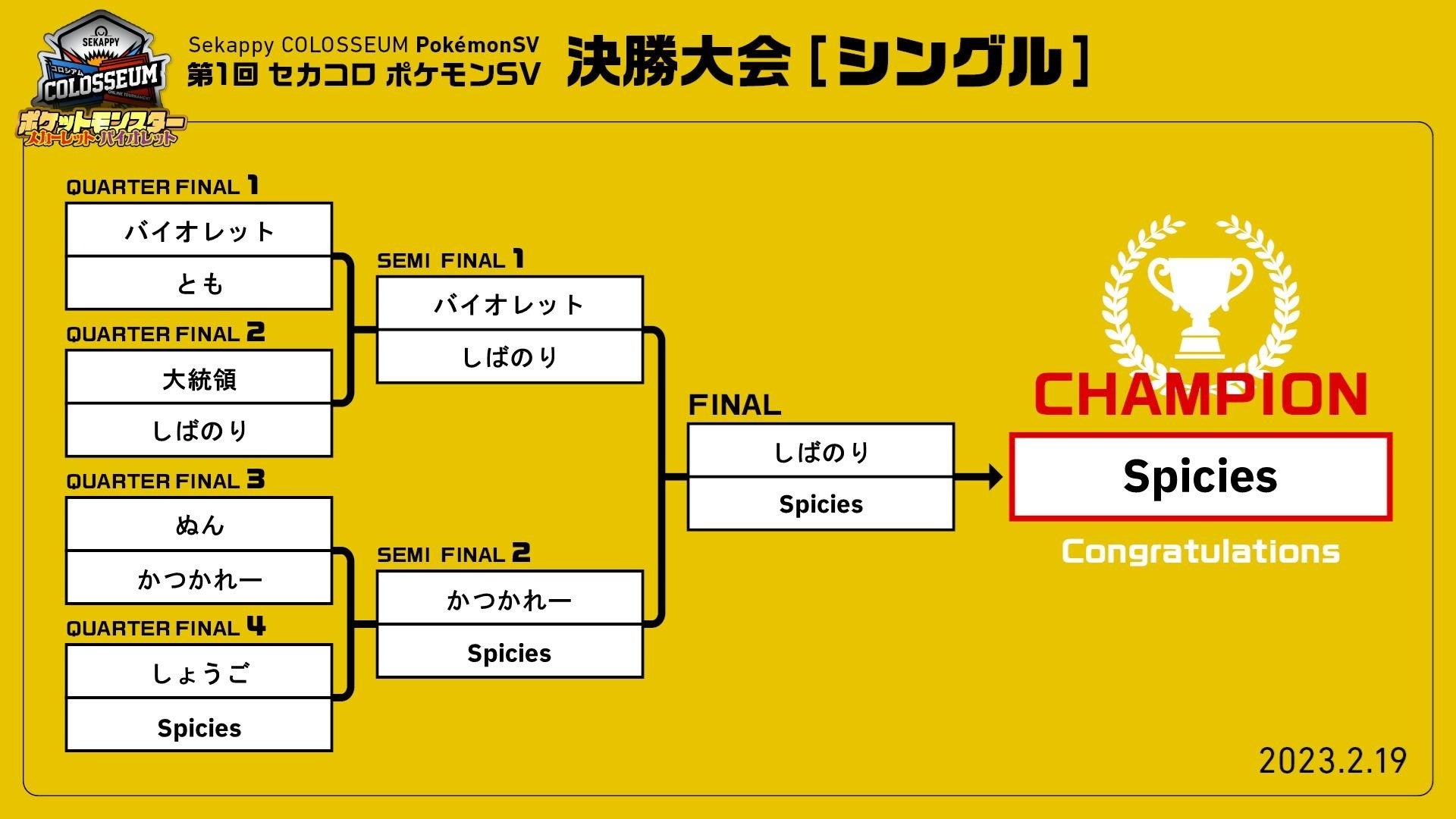 「第1回 Sekappy COLOSSEUM ポケモンSV 決勝大会」初代優勝者が遂に決定！！のサブ画像5