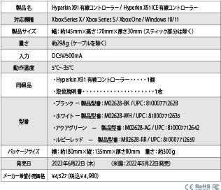 HYPERKIN、Xboxライセンス取得のゲームコントローラー２機種同時発売で日本市場に本格上陸！のサブ画像9