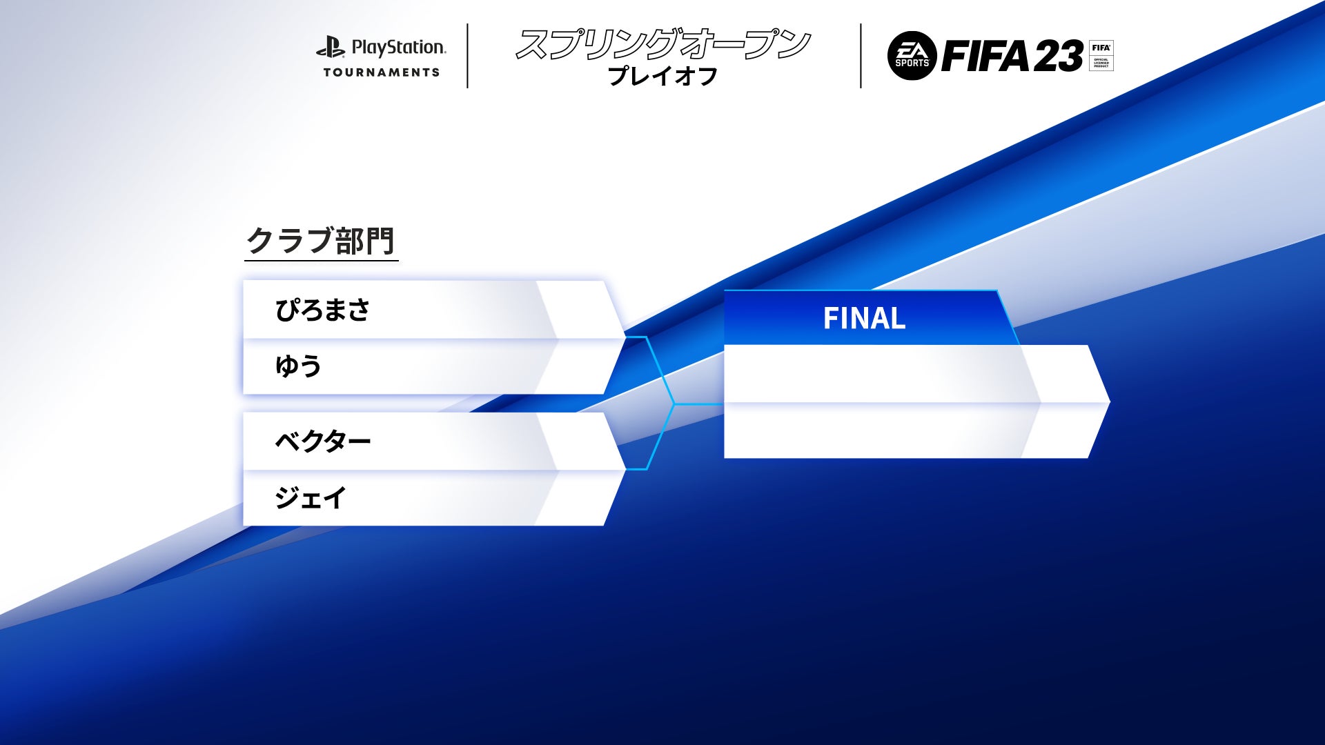 「FIFA 23 スプリングオープン」プレイオフ開幕！賞金総額50万円。予選を勝ち抜いた選手たちが、王座をかけて競い合う。のサブ画像2