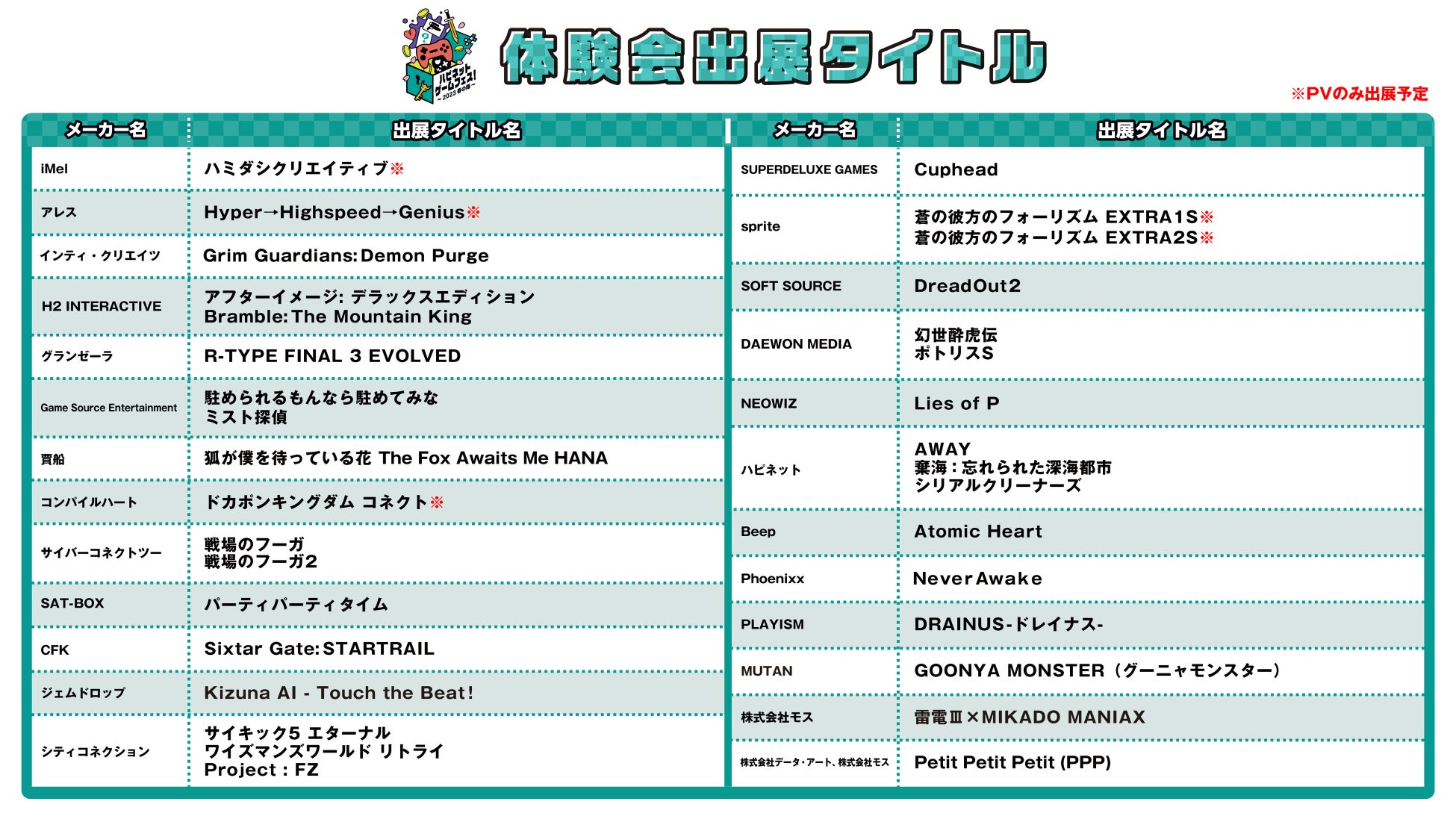 ハピネット主催のゲームイベント「ハピネットゲームフェス！～2023 春の陣～」が2023年3月25日(土)に開催！のサブ画像3