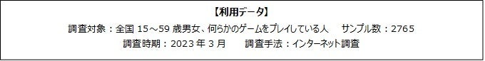 ゲーマーの運動・スポーツへの関心を調査_28.4％のゲーマーは日頃から運動・スポーツをしているのサブ画像2