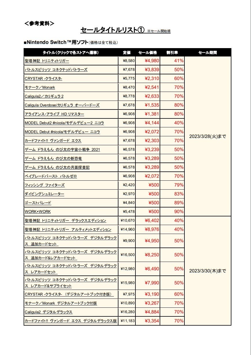 フリューのDL版ゲームが最大90％OFFになる“『クライマキナ／CRYMACHINA』発表記念セール”を順次開催中！本日3月16日からはデラックス版がセール開始のサブ画像4