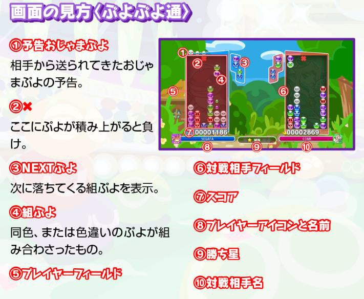 『ぷよぷよeスポーツ』プロ選手の視線の動きと強さの関係は？トビー・テクノロジーと共同で研究実験を実施のサブ画像3