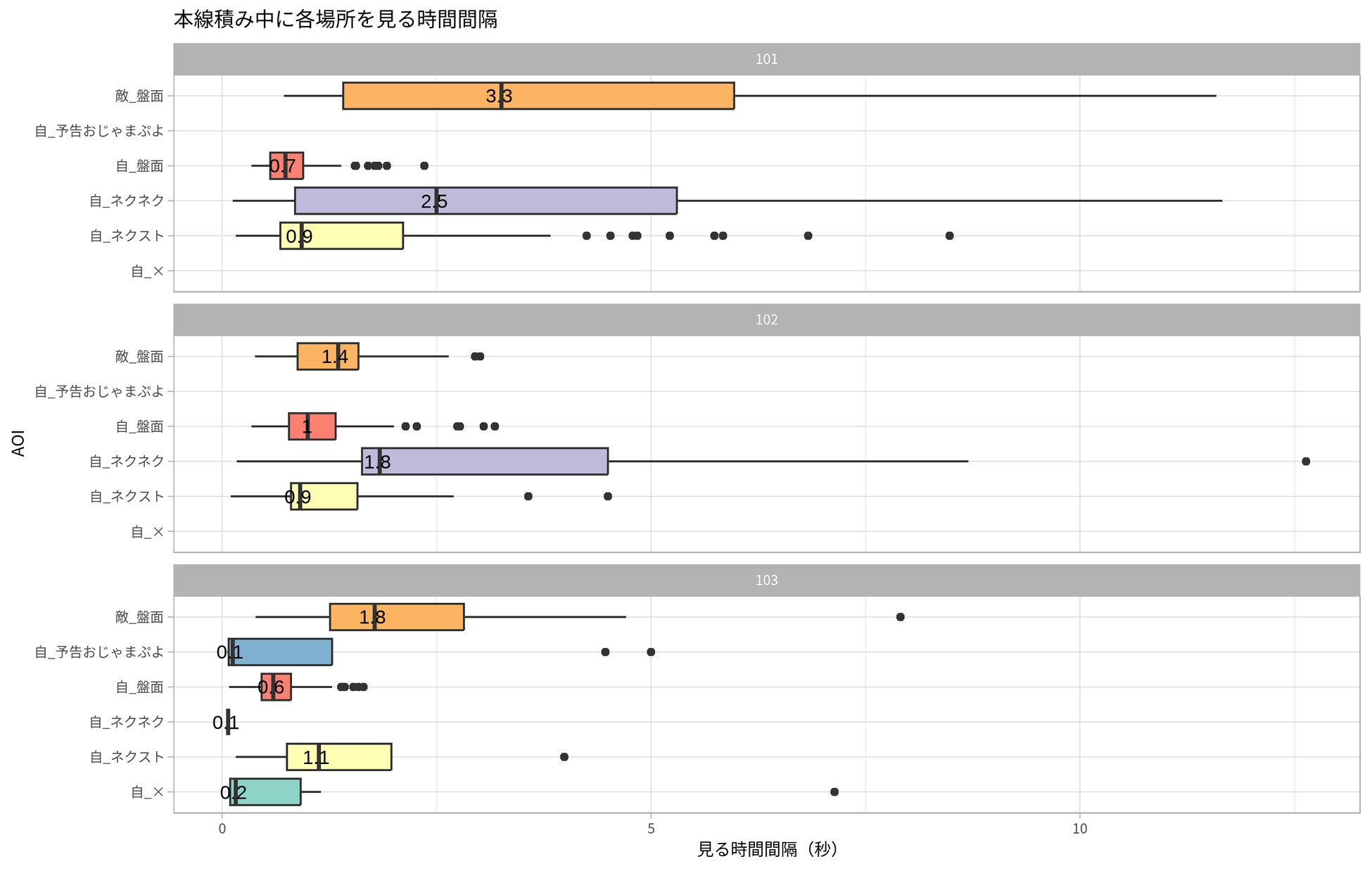 『ぷよぷよeスポーツ』プロ選手の視線の動きと強さの関係は？トビー・テクノロジーと共同で研究実験を実施のサブ画像5