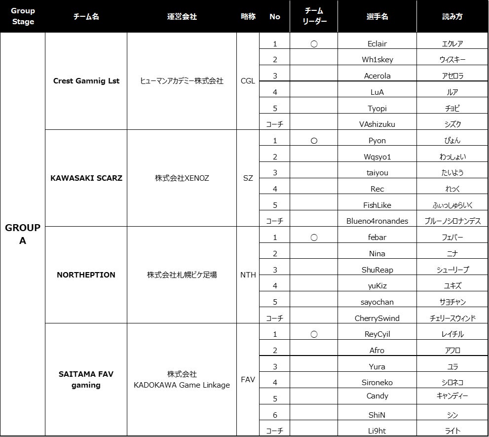 3月18日（土）開幕「X-MOMENT Rainbow Six Japan League 2023」 特別企画として、「開幕”ウラ”応援生放送 見なきゃRJL。」を配信！のサブ画像10