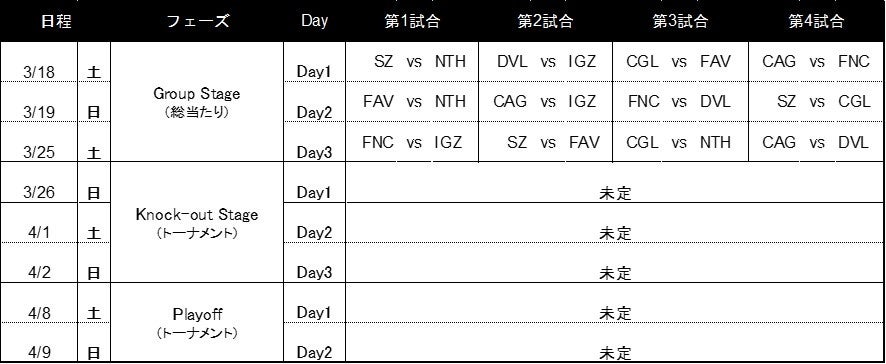 3月18日（土）開幕「X-MOMENT Rainbow Six Japan League 2023」 特別企画として、「開幕”ウラ”応援生放送 見なきゃRJL。」を配信！のサブ画像9