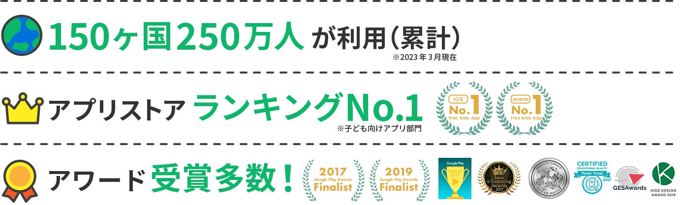 企業向け新サービス「エンタープライズ版 シンクシンク」がスタート！のサブ画像5