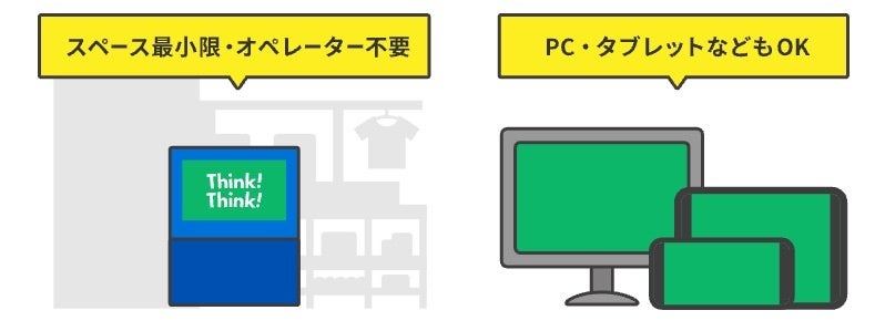 企業向け新サービス「エンタープライズ版 シンクシンク」がスタート！のサブ画像8