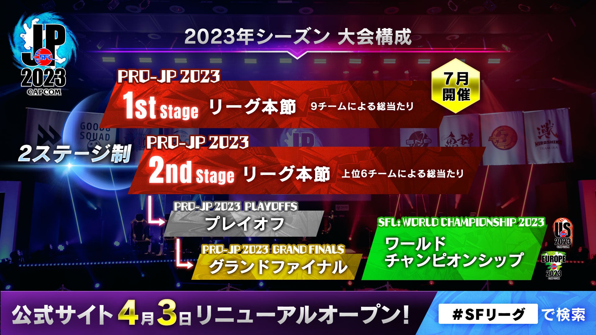 「ストリートファイターリーグ: Pro-JP 2023」に参画する9チームが決定！　さらに2023年シーズンは「2ステージ制」で開催！のサブ画像12