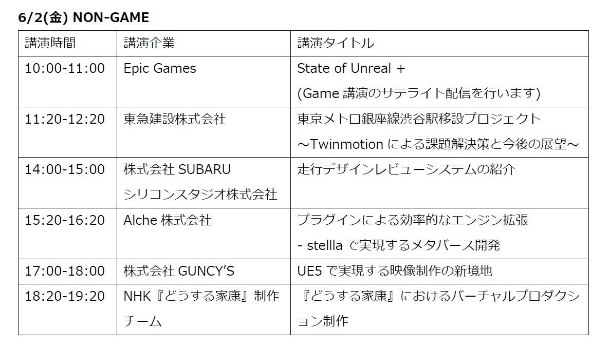 Epic Games 公式無料イベント「UNREAL FEST 2023 TOKYO」の講演一覧や、試遊展示タイトルを公開！さらにユーザ参加型企画「アンリアルクエスト5」の詳細も！のサブ画像3