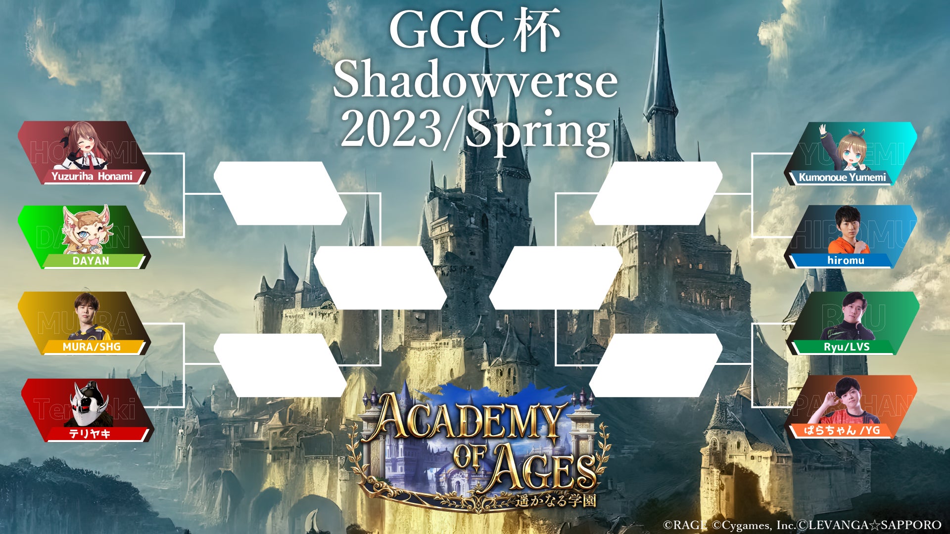 【ハイブランドeスポーツ大会】プロ×アマチュア×インフルエンサーが新環境最強を決める「GGC杯 Shadowverse Spring/2023」が2023年5月26日（金）開催決定!!のサブ画像2