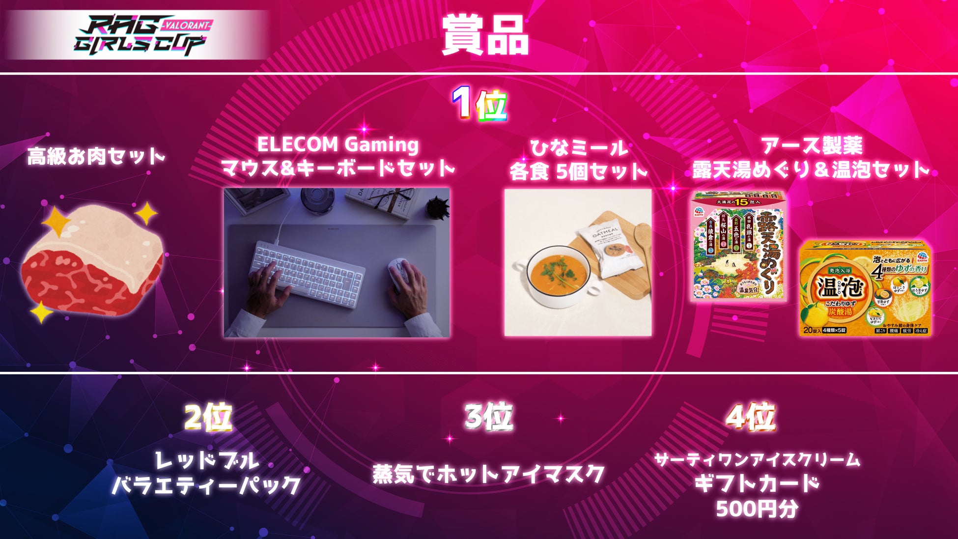 女性VTuber事務所『Re:AcT』、女性VTuber・女性ストリーマー限定のゲーム大会「RAG GIRLS CUP -VALORANT-」5/26(金)開催決定！のサブ画像3