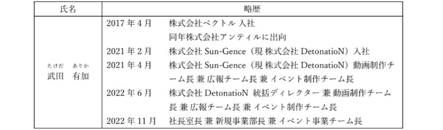 株式会社DetonatioN、執行役員制度の導入および新経営体制のお知らせのサブ画像2