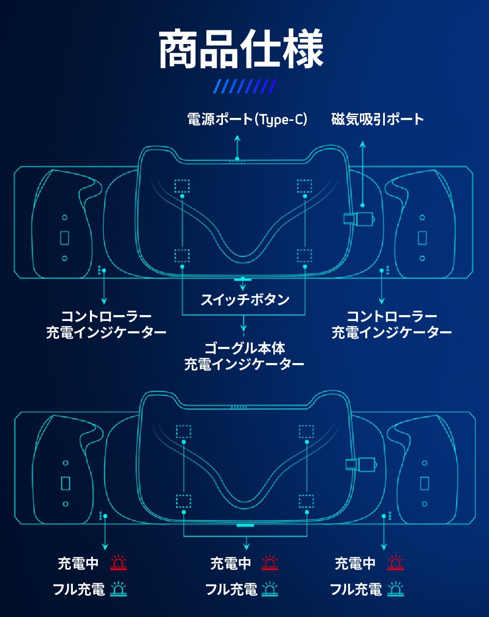 ヘッドセットとコントローラーを同時に充電！ディスプレイにもなるMeta Quest 2専用充電ステーション「GXR-Volt」をガジェットストア「MODERN g」で販売開始のサブ画像5