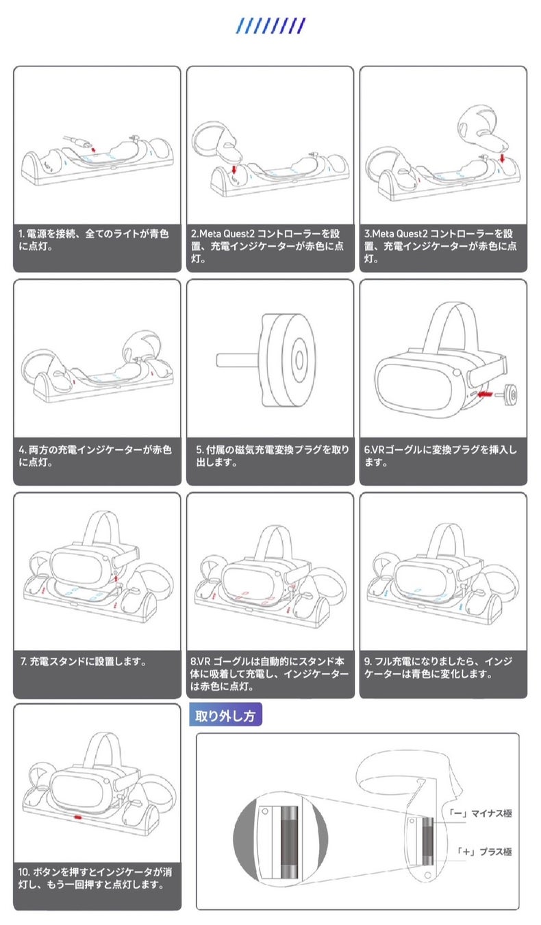 ヘッドセットとコントローラーを同時に充電！ディスプレイにもなるMeta Quest 2専用充電ステーション「GXR-Volt」をガジェットストア「MODERN g」で販売開始のサブ画像6