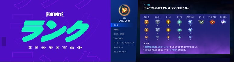 V24.40でフォートナイト ランクプレイがバトルロイヤルとゼロビルドに導入！のサブ画像1