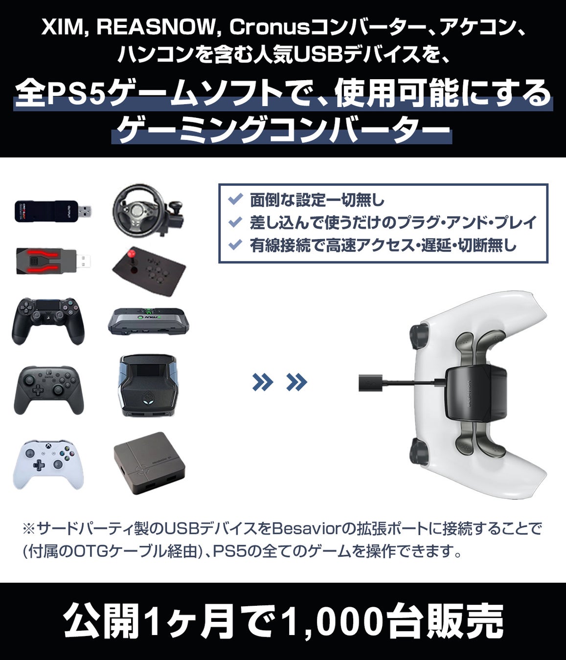 PS5用の新作ゲーミングコンバーター「Besavior」販売開始！のサブ画像3