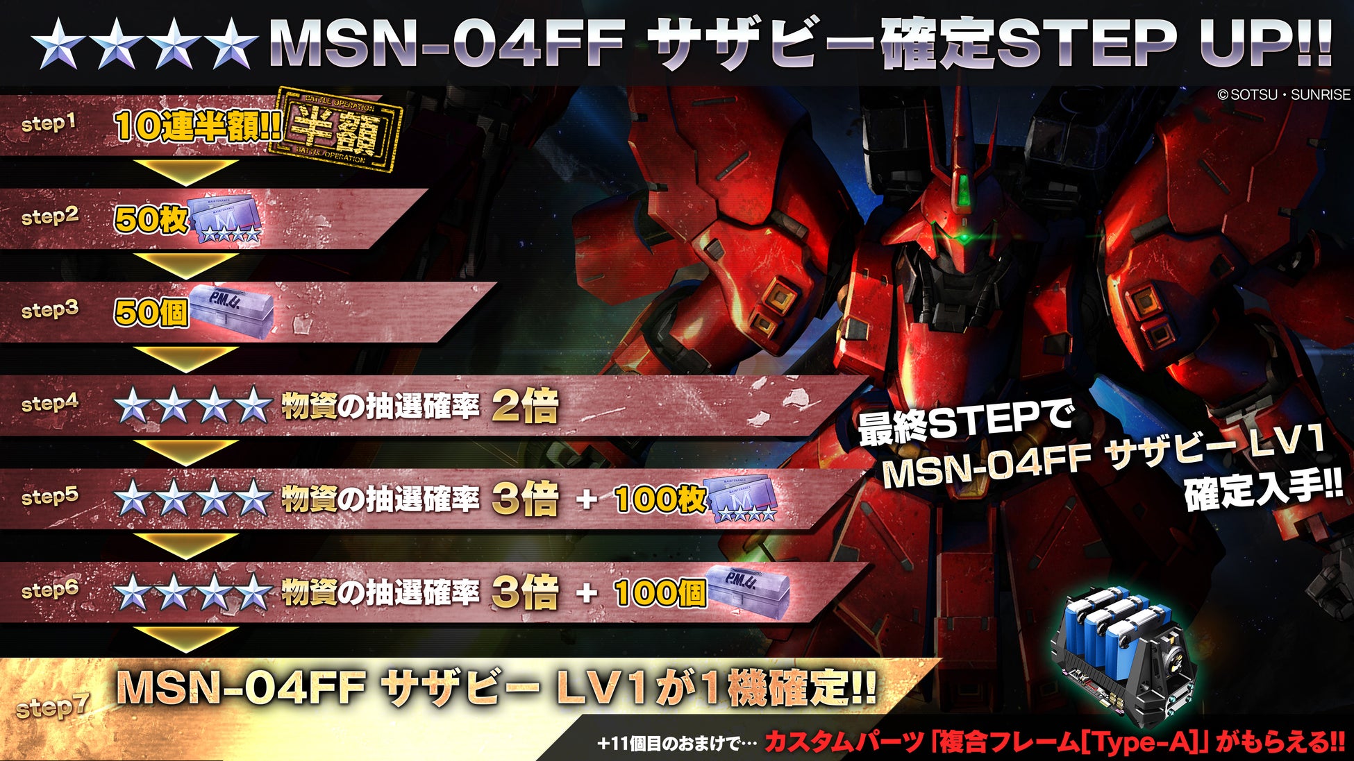 PlayStation®5/PlayStation®4「機動戦士ガンダム　バトルオペレーション2 」「赤い彗星の軌跡」キャンペーンを開催！のサブ画像4