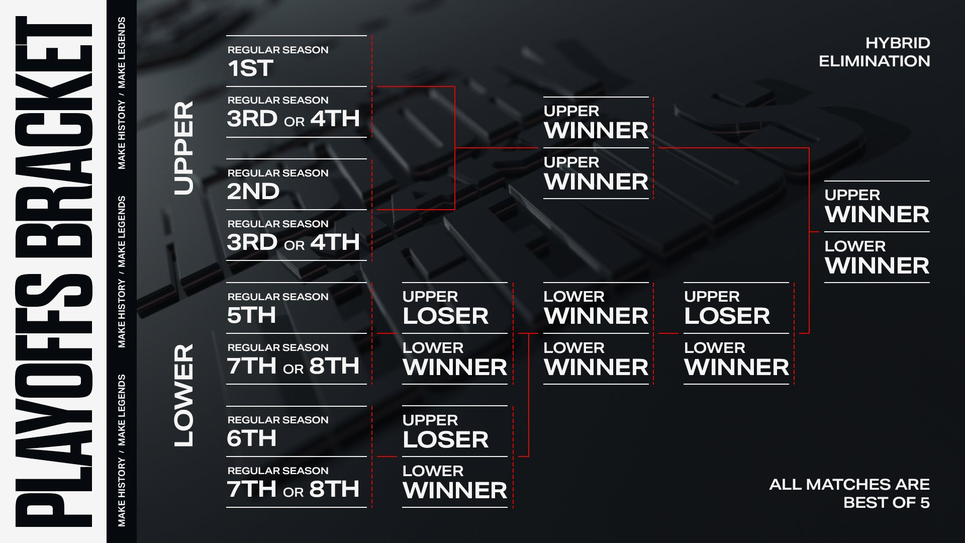 LJL 2023 Summer Split Finals オフライン開催が決定！6月10日（土）にシーズン開幕、決勝大会は8月20日に幕張メッセで開催！のサブ画像4