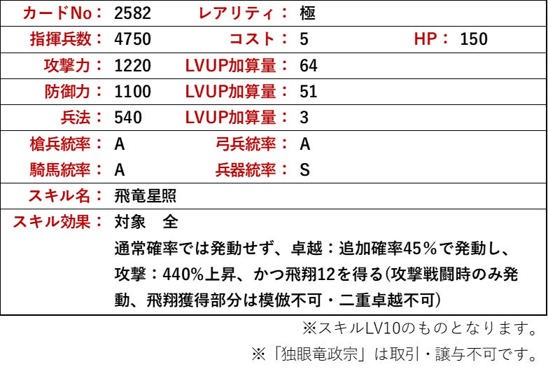 『シャーマンキング』作者の武井宏之先生描きおろし「独眼竜政宗」が『戦国IXA（イクサ）』に登場！のサブ画像2