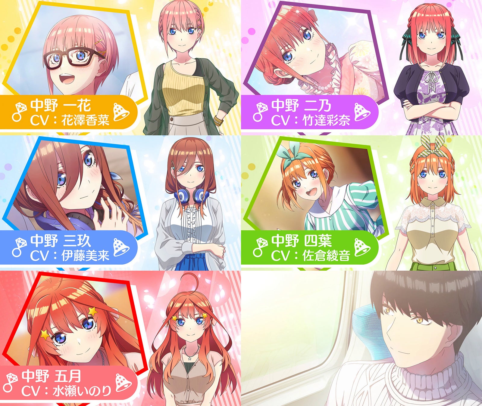 ゲーム『五等分の花嫁 ～彼女と交わす五つの約束～』 オープニングムービー公開のお知らせのサブ画像2