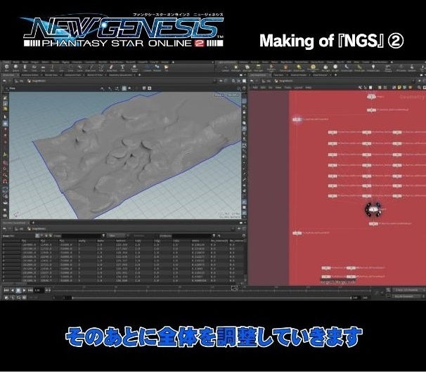 『PSO2 ニュージェネシス』開発の裏側を動画で紹介Making of 『NGS』公開中！のサブ画像2