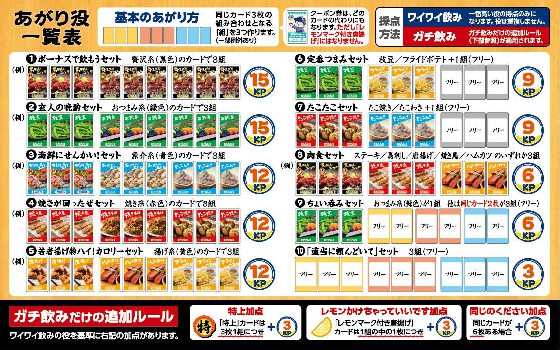 居酒屋の定番メニューでゲーム！ジョッキを満たそう！のサブ画像3