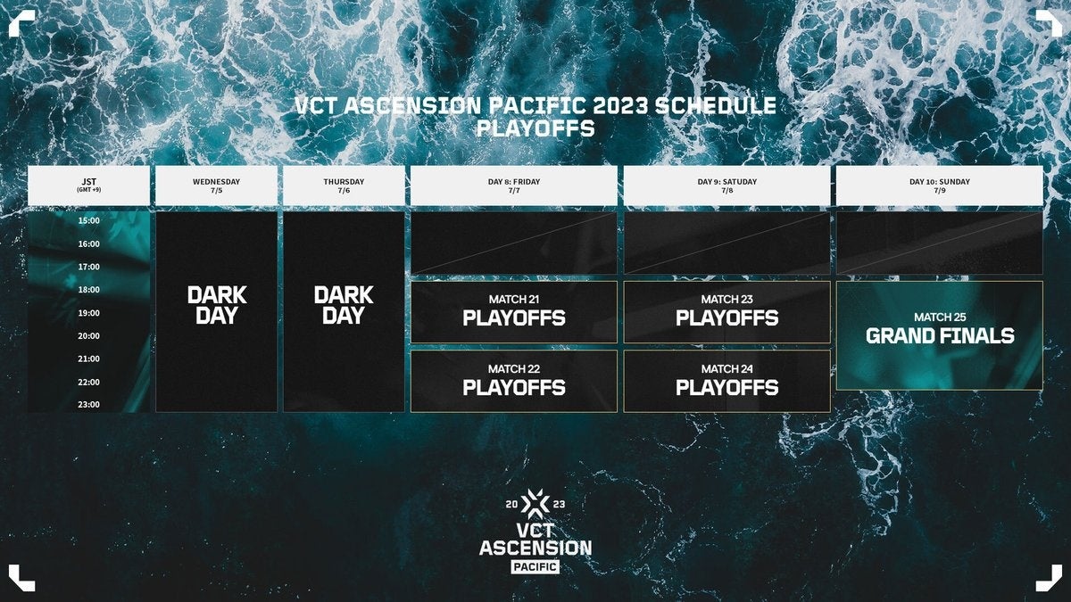 eスポーツチームSCARZが日本代表として出場するVALORANTのアジア国際⼤会『VCTASCENSION PACIFIC 2023』が6/28(水)より開幕のサブ画像2