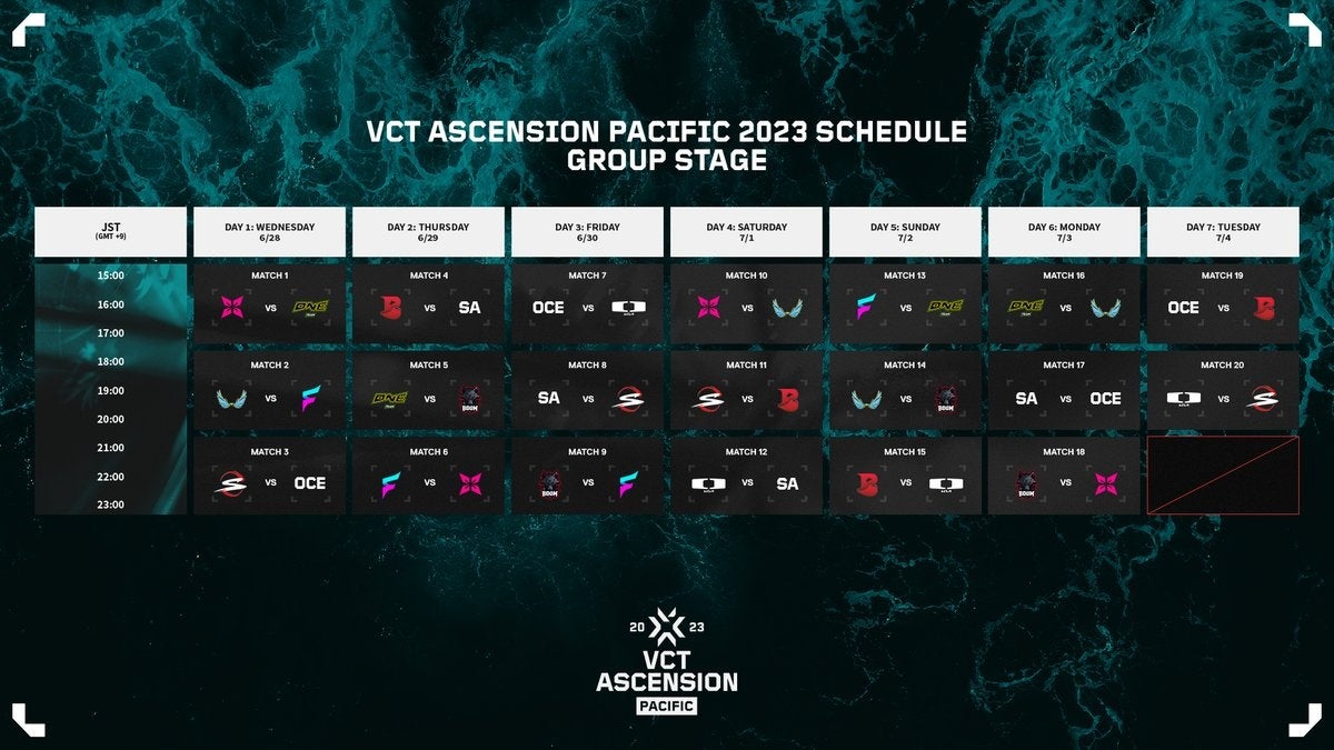 eスポーツチームSCARZが日本代表として出場するVALORANTのアジア国際⼤会『VCTASCENSION PACIFIC 2023』が6/28(水)より開幕のサブ画像3