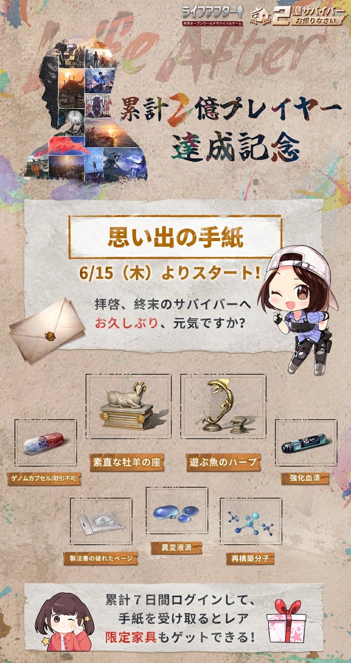 「2億サバイバー、お帰りなさい」！　終末オープンワールドサバイバルゲーム「ライフアフター」、グローバル累計ユーザー数２億名突破を記念するイベント情報を大公開！豪華ボーナスイベントが連続で１ヶ月間開催！のサブ画像1