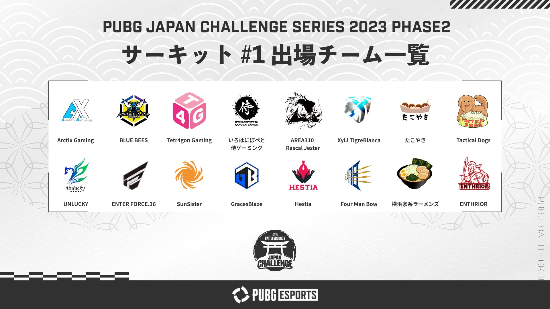 『PUBG』の日本地域の大会「PUBG JAPAN CHALLENGE SERIES Phase2」サーキット#1が6月3日、4日の2日間開催！のサブ画像1