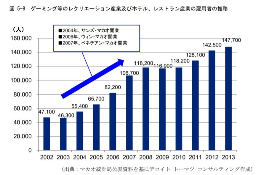 カジノやIRに特化したマーケティング支援会社 カジノジャパン®が『カジノゲーム・eスポーツイベント運営支援サービス』を提供開始のサブ画像2