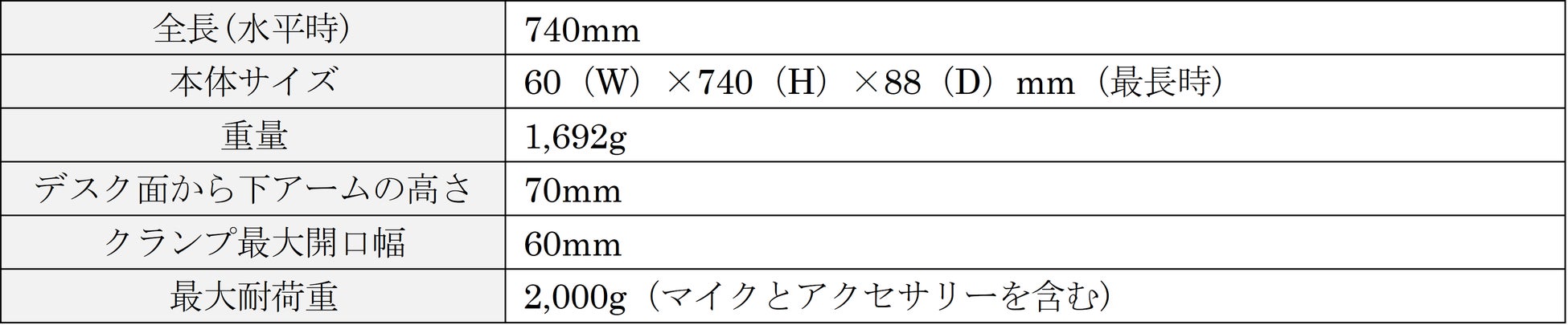 息をのむ美しさ、4K60fps対応のウェブカメラElgato「Facecam Pro」がついに登場！超薄型設計の「Wave Mic Arm LP White」も販売開始のサブ画像6