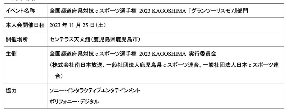 PS5・PS4用『グランツーリスモ７』「かごしま国体」文化プログラム「全国都道府県対抗eスポーツ選手権 2023 KAGOSHIMA」 明日7月1日（土）からオンライン都道府県予選開始！のサブ画像14