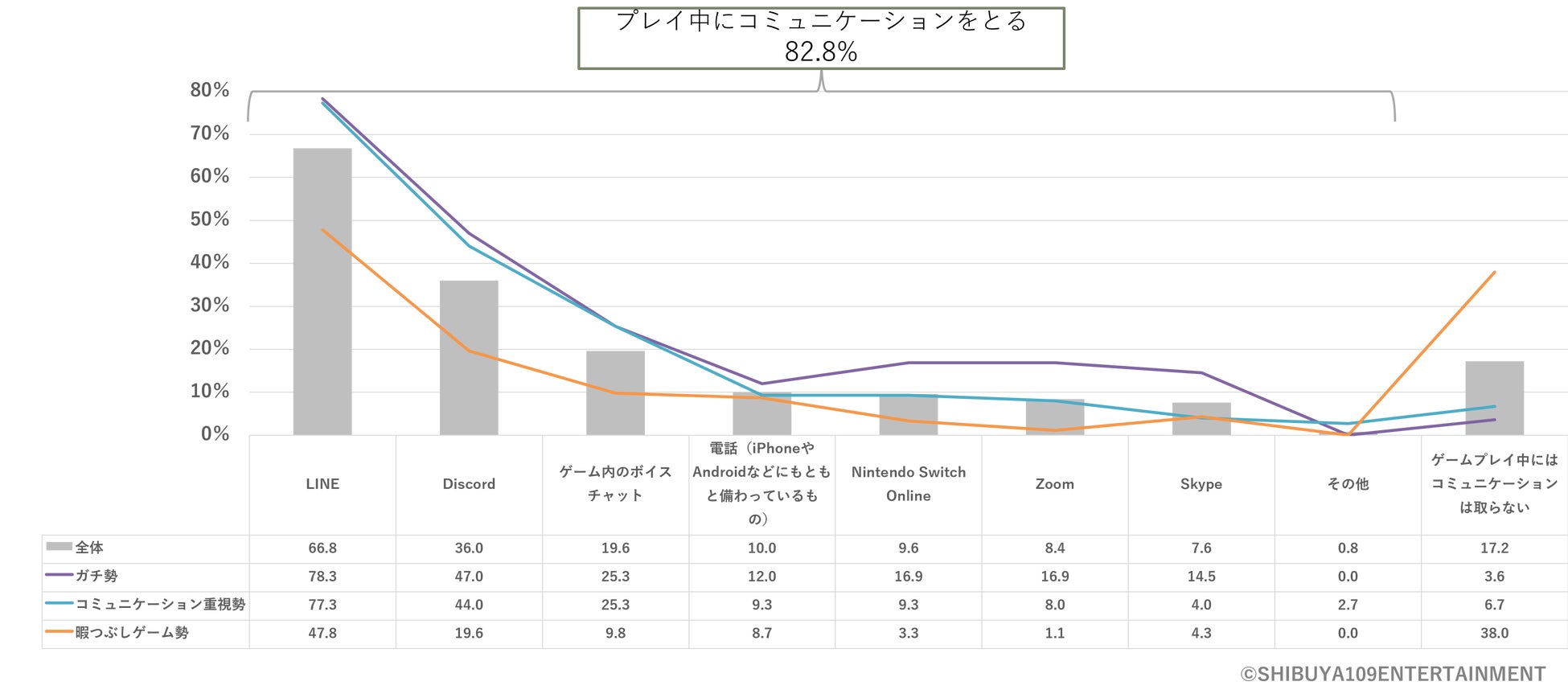 Z世代のゲームに関する意識調査のサブ画像12